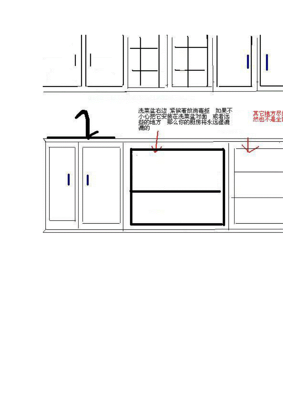 橱柜的设计原则.doc_第2页