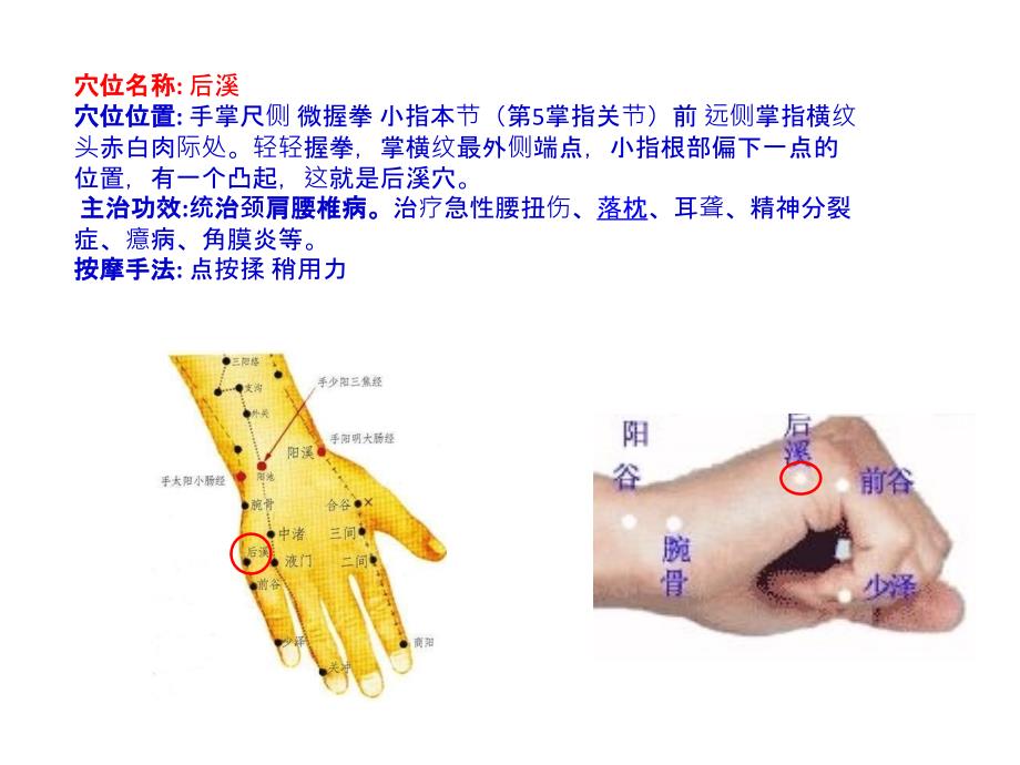 治疗颈椎病的穴位_第4页