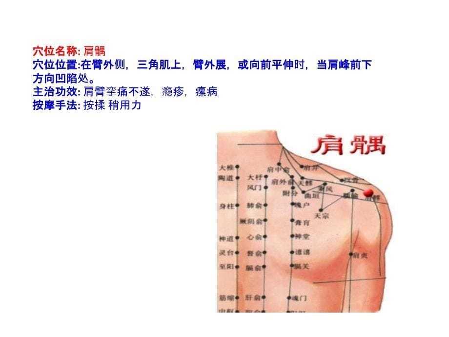 治疗颈椎病的穴位_第5页