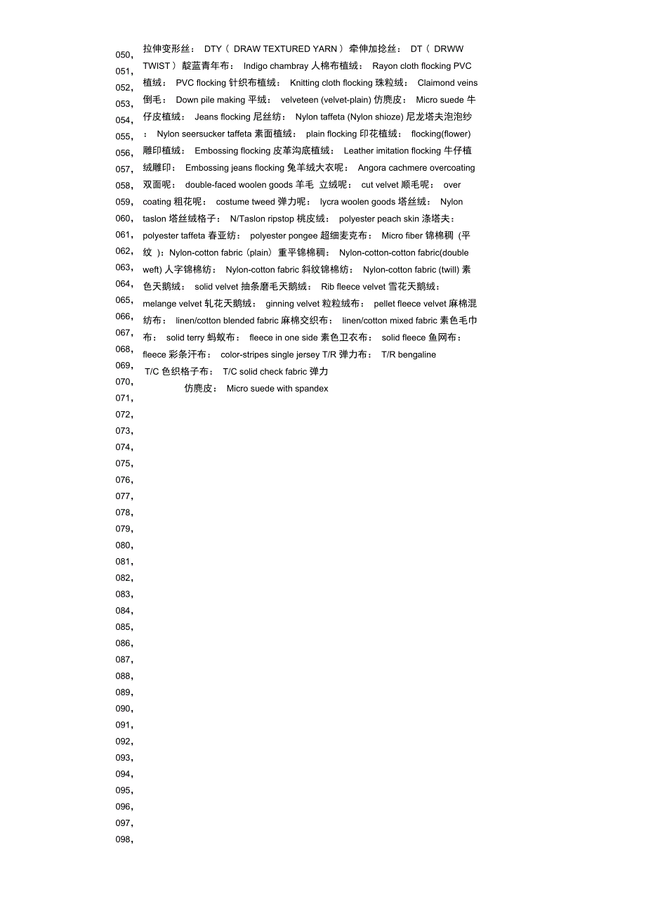 面料中英文名称对照表(DOC)_第2页