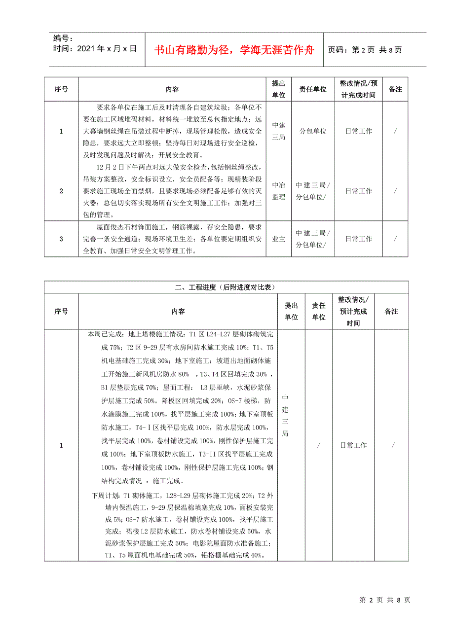 第次工程例会纪要_第2页