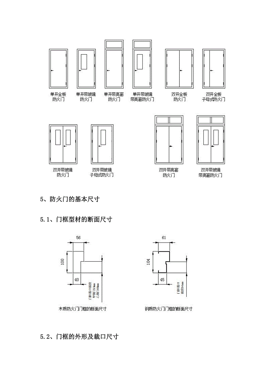 防火门规格型号、尺寸计算.doc_第3页