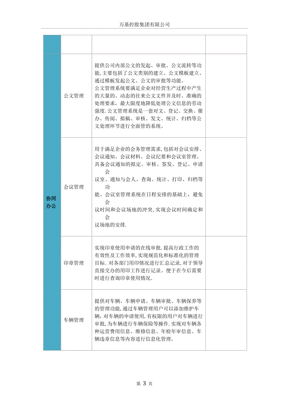 万基控股集团有限公司【可编辑范本】.doc_第3页