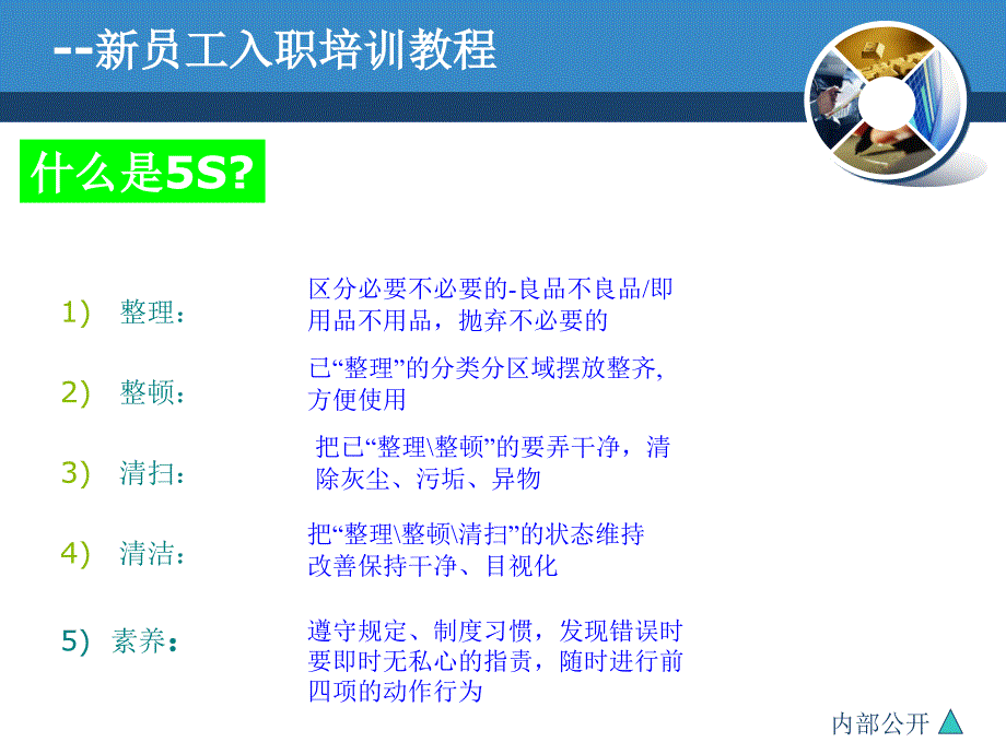 手机组装工厂新员工入职培训_第4页