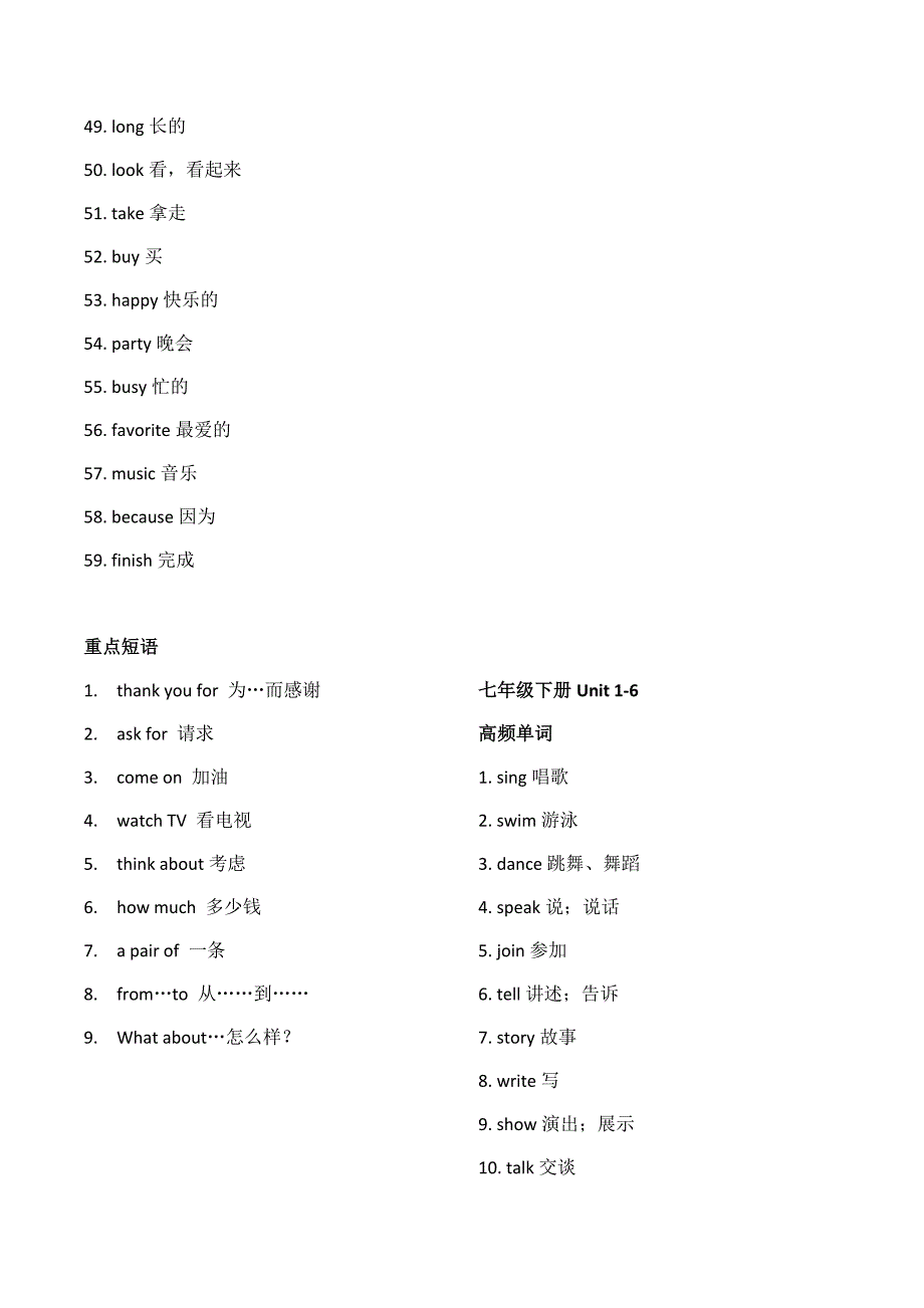 七年级高频单词与重点词语_第2页