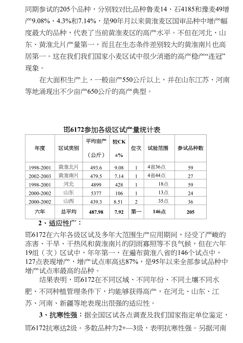 广适多抗高产稳产冬小麦新品种邯6172项目简介_第5页