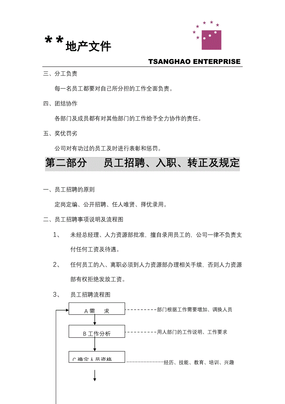 经济开发区房地产开发有限公司人力资源管理条例W_第2页