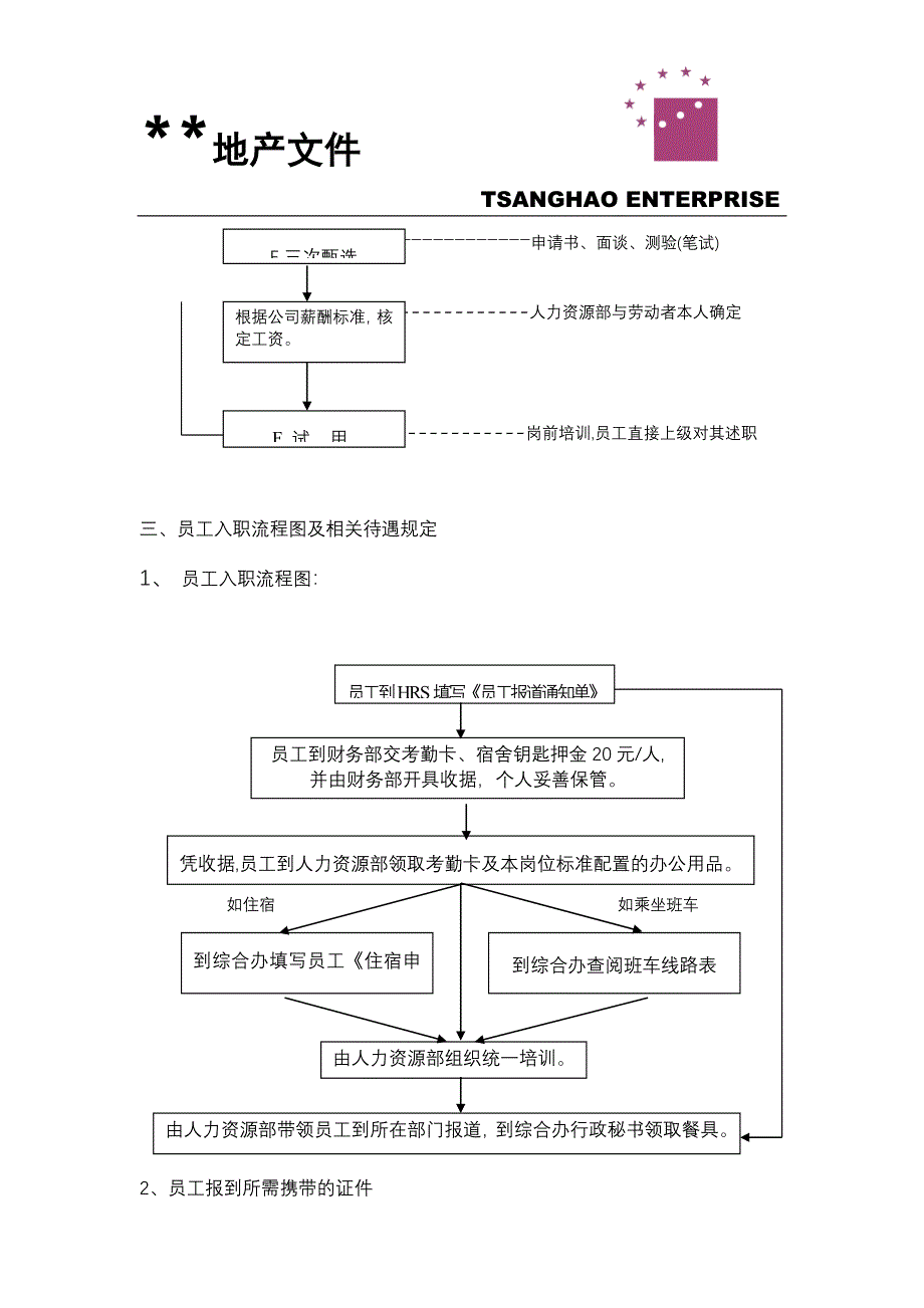 经济开发区房地产开发有限公司人力资源管理条例W_第3页