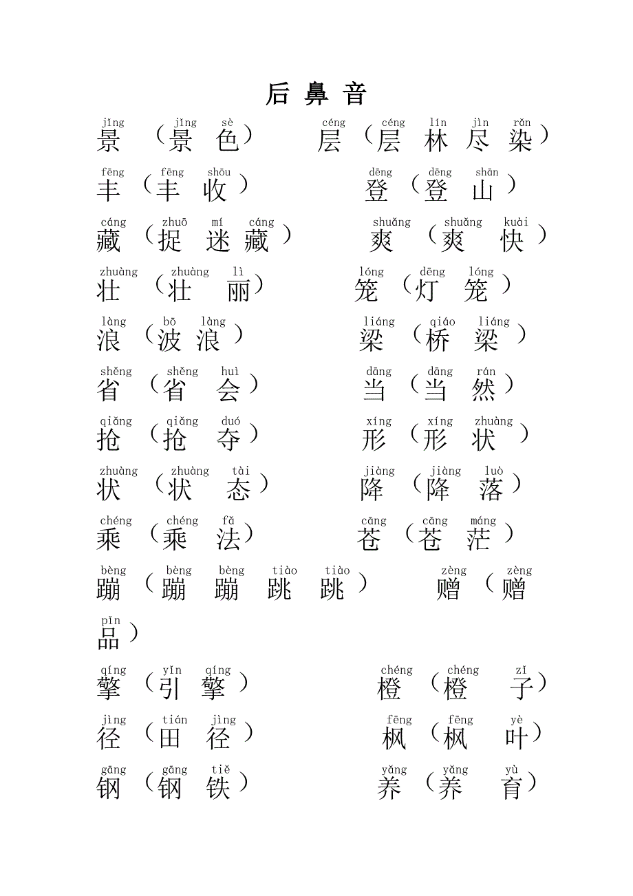 小学二年级上学期前鼻音后鼻音Word编辑_第1页