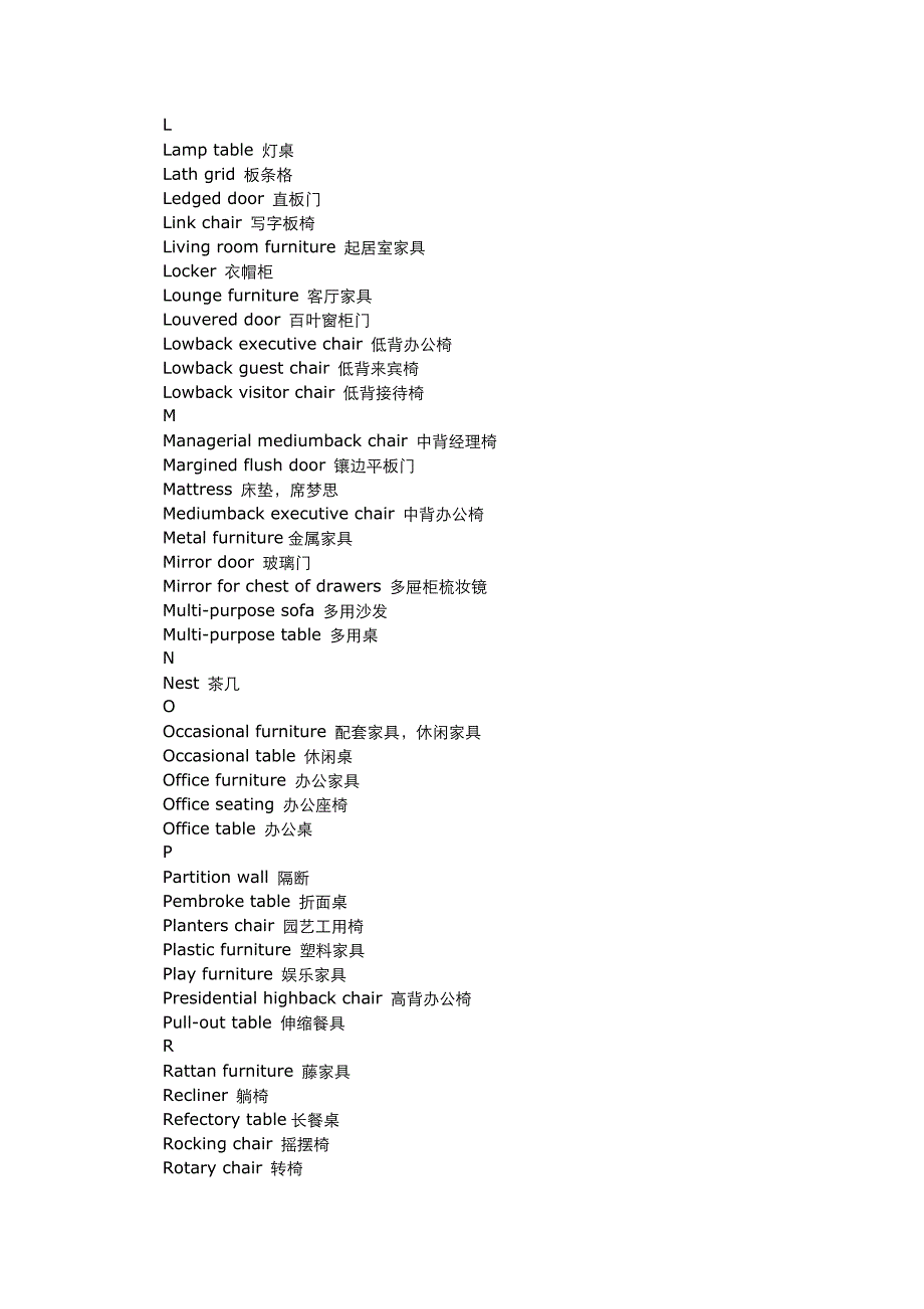 家具英语35428.doc_第4页