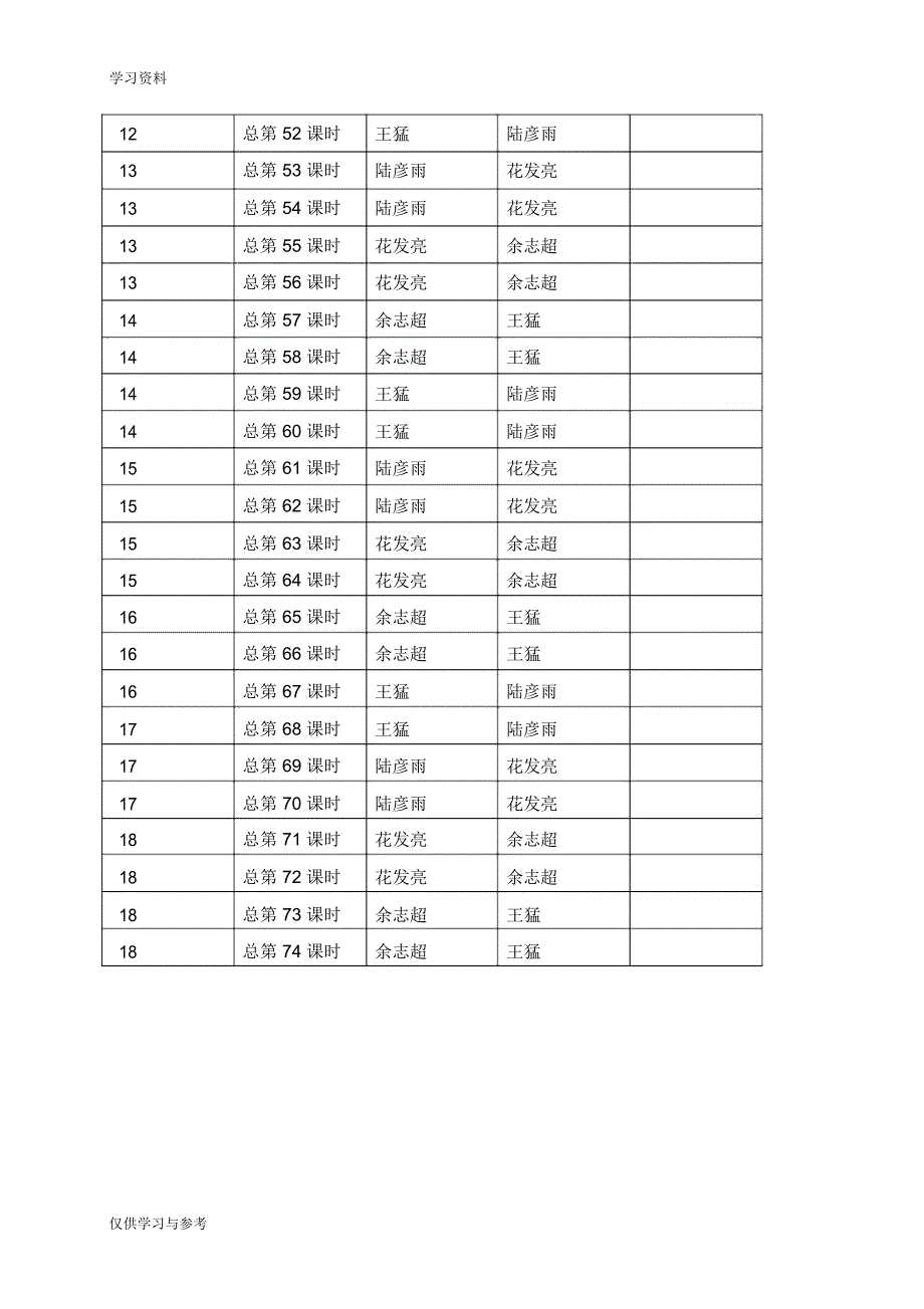 六年级数学集体备课计划说课讲解_第4页