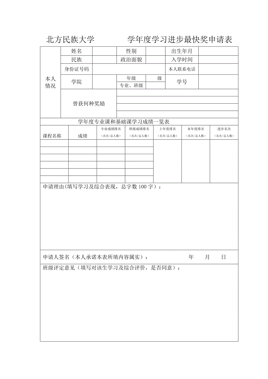 学习进步最快奖申请表_第1页