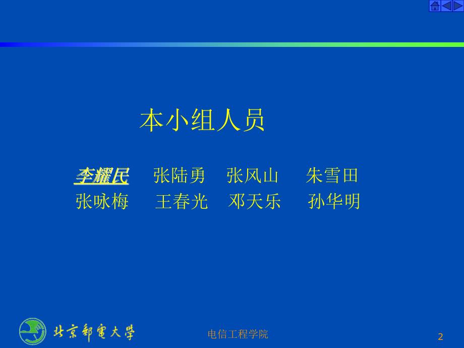 分数阶傅里叶变换FRFT研究.ppt_第2页