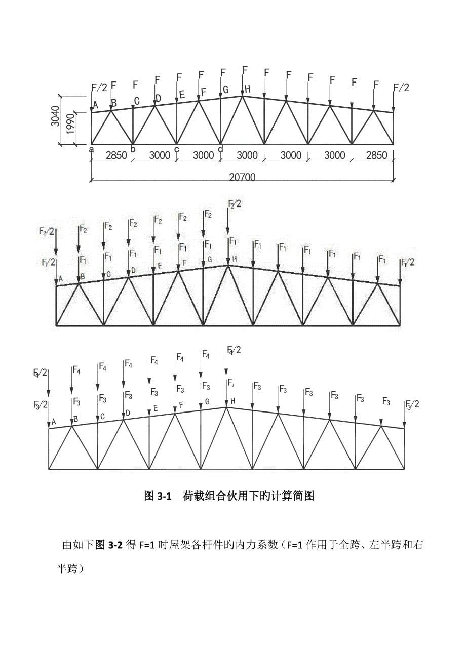 钢屋架优质课程设计_第5页