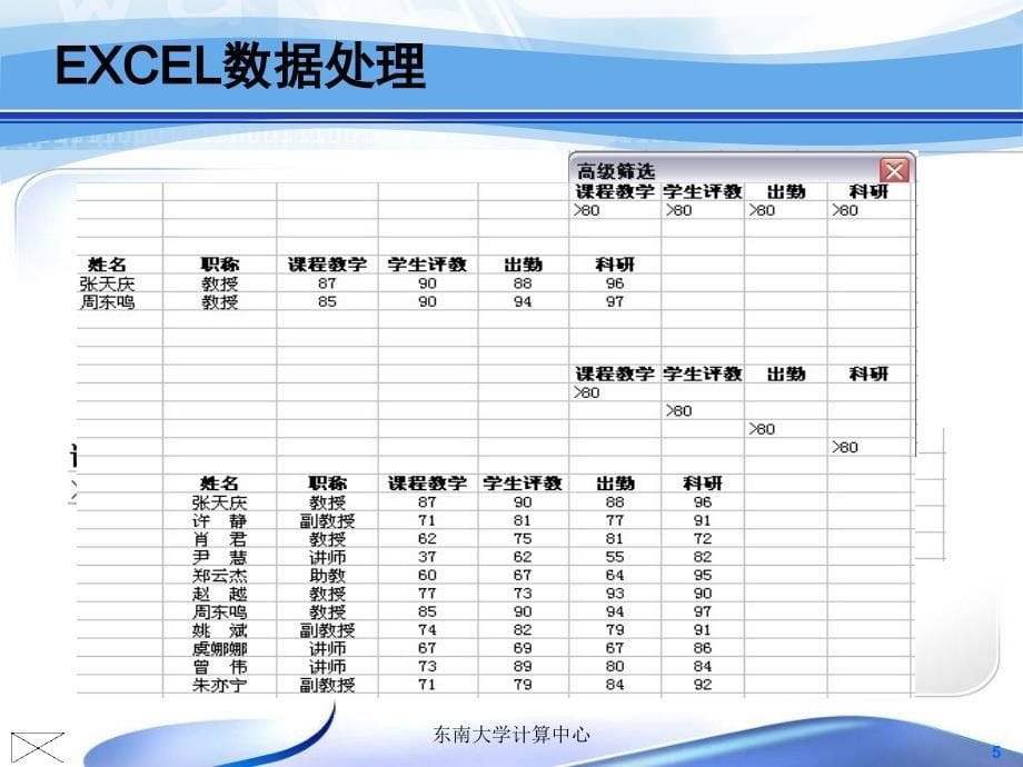 Excel数据的筛选和排序_第5页