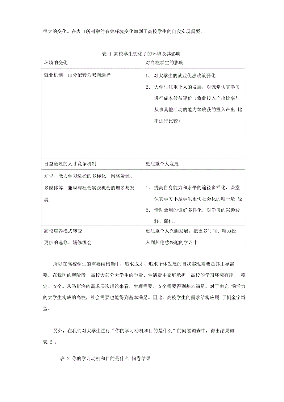 从激励理论谈大学课堂激励不足的原因与对策_第4页