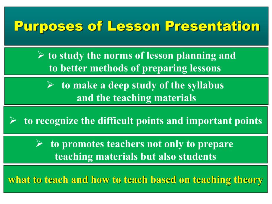 Lesson Presentation_第3页