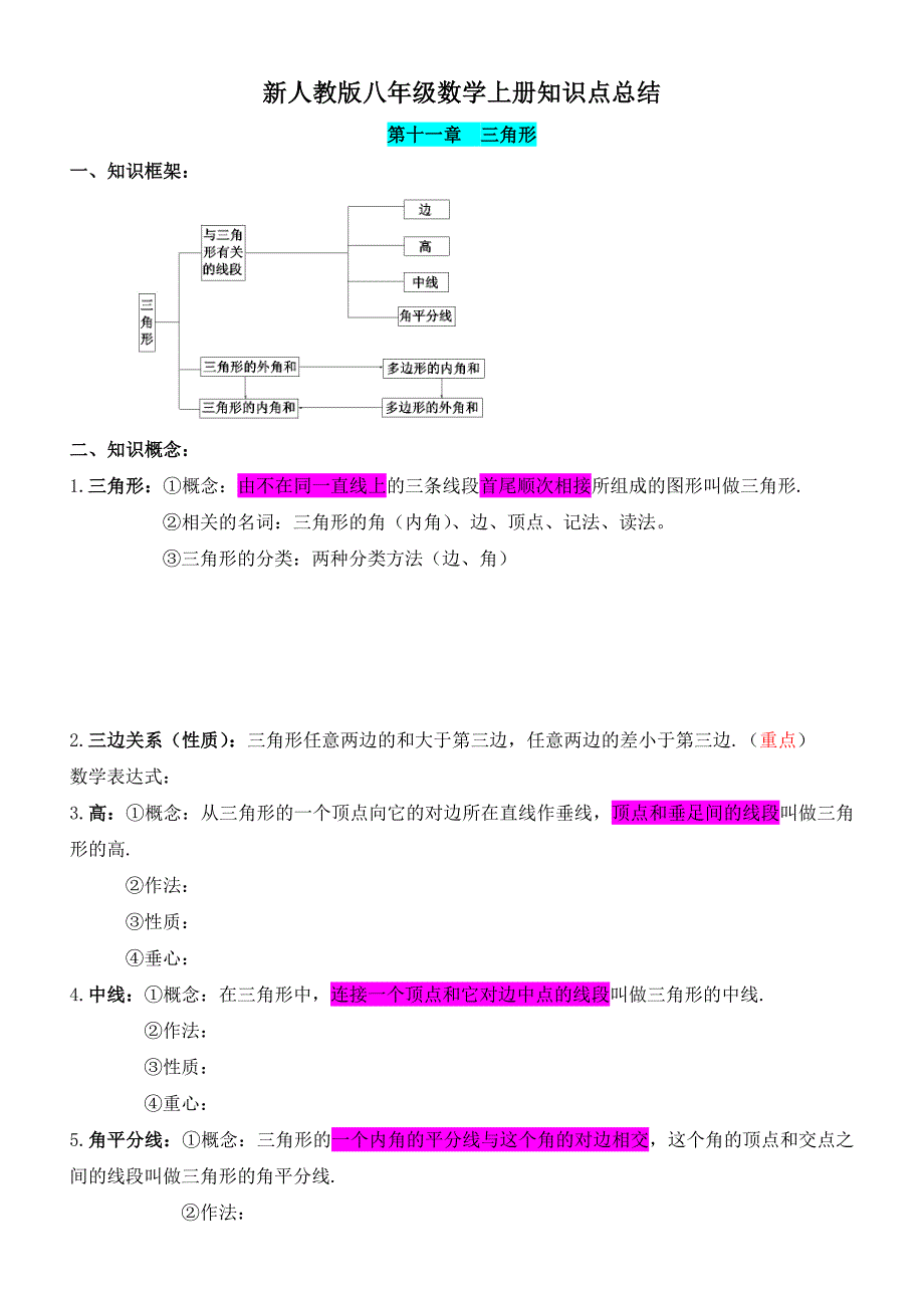 八年级数学第十二章知识点总结_第1页