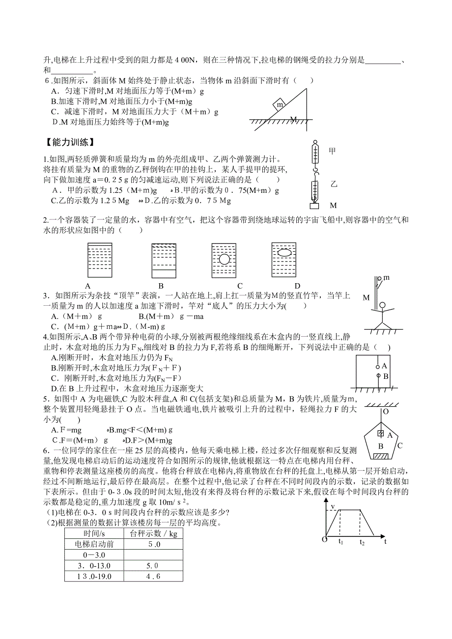 高三物理一轮复习教学案14牛顿第二定律的应用超重和失重高中物理_第2页