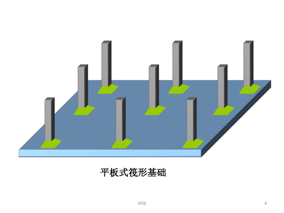 筏形基础平法识图_第4页