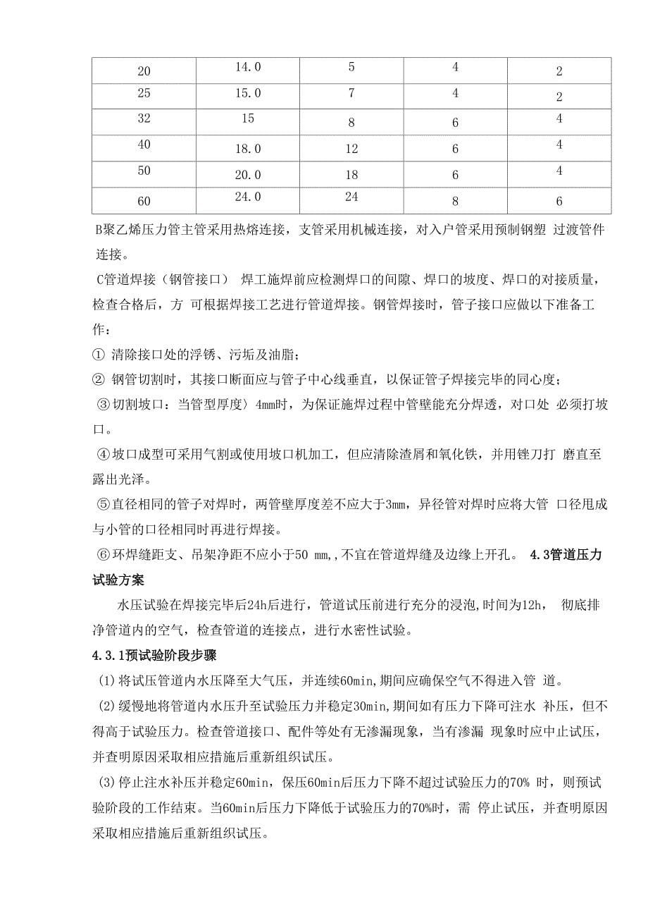 农村饮水安全施工方案_第5页