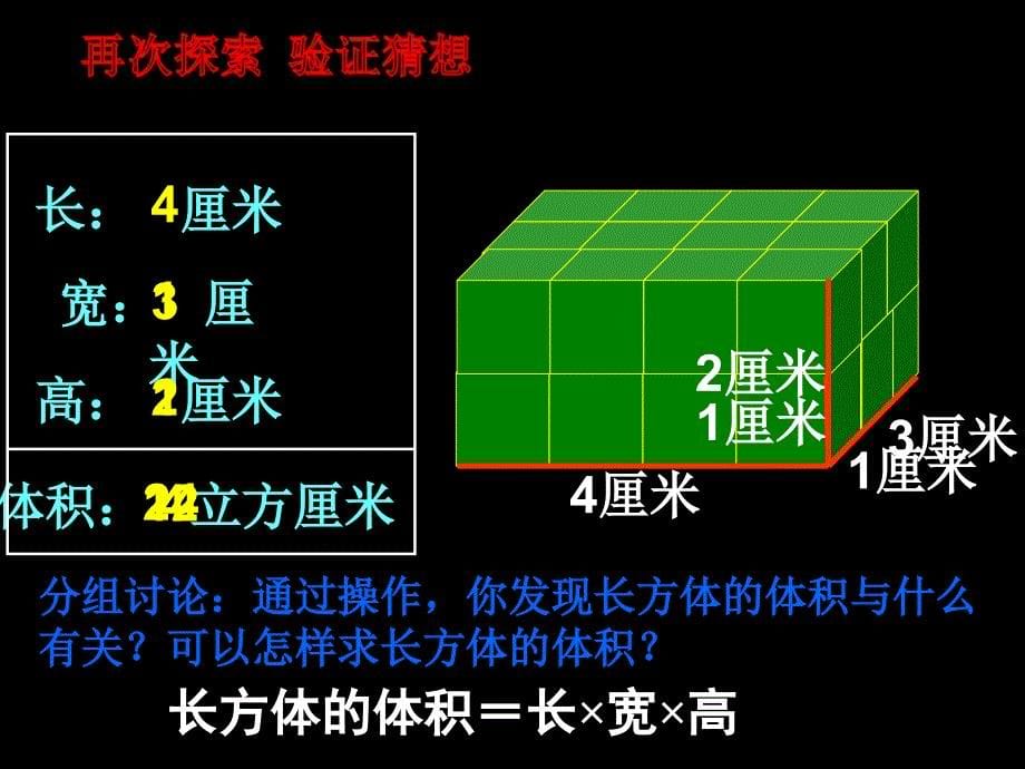 长方体和正方体体积的计算PPT课件[精选文档]_第5页