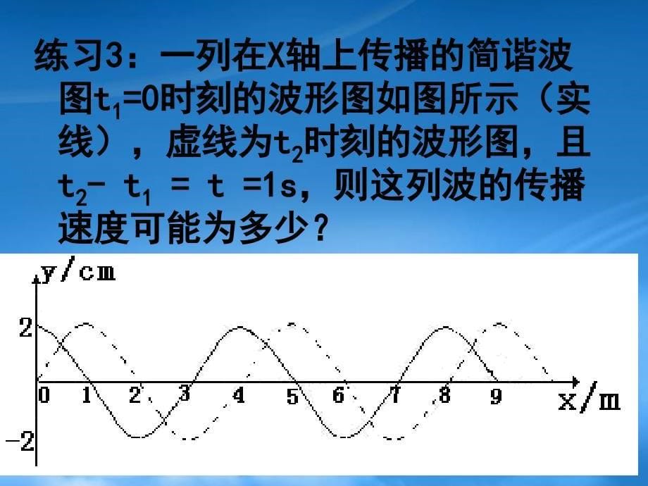 浙江省温州市龙湾中学高一物理《波的多解问题》课件_第5页