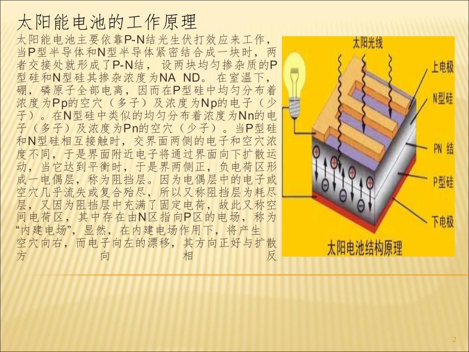 电性能vs失效分析PPT课件_第2页