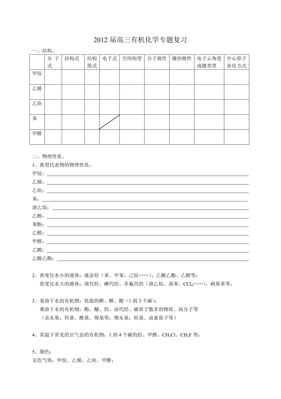 高三有机化学复习讲义.doc_第1页