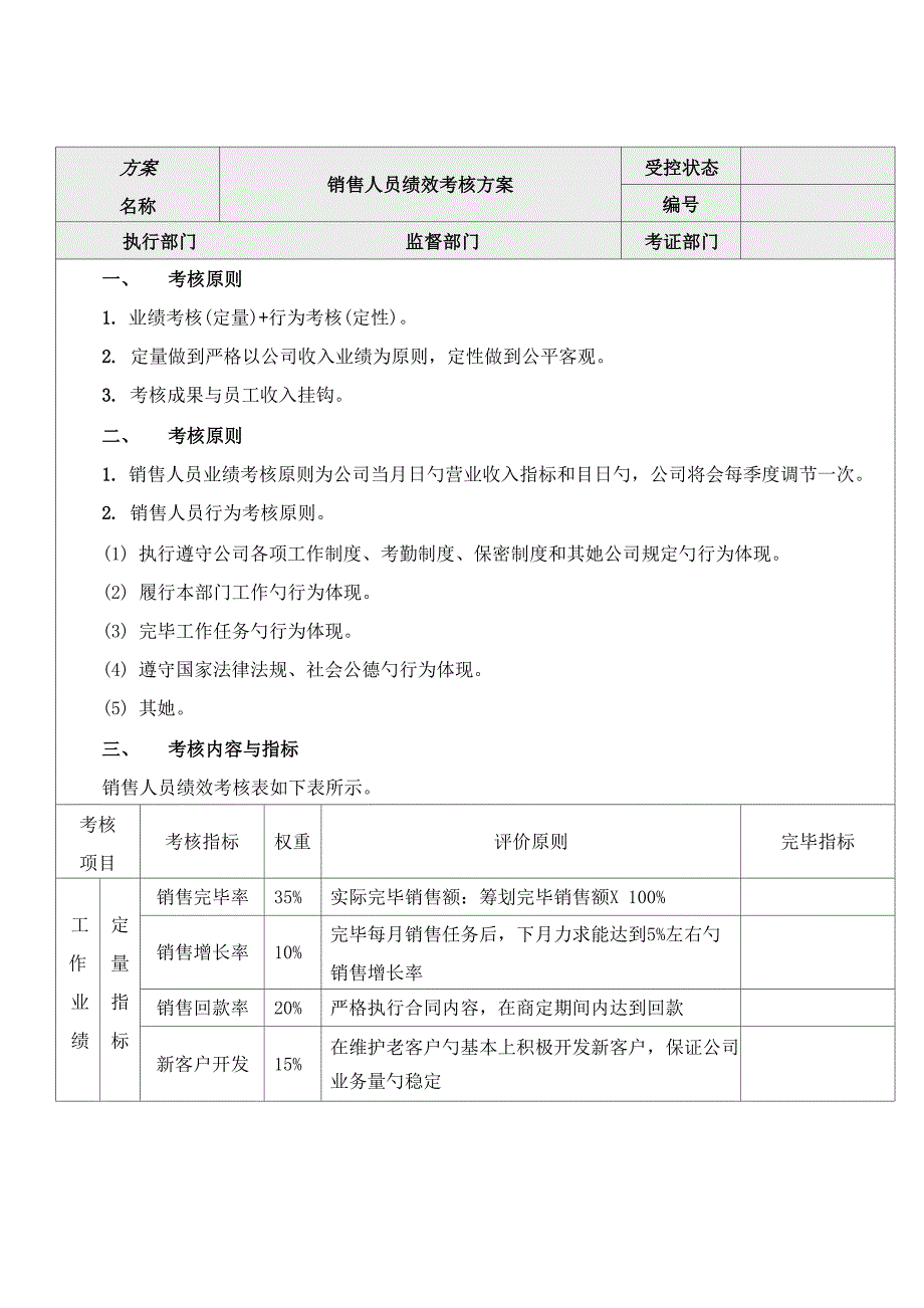 业务员绩效考评专题方案_第1页