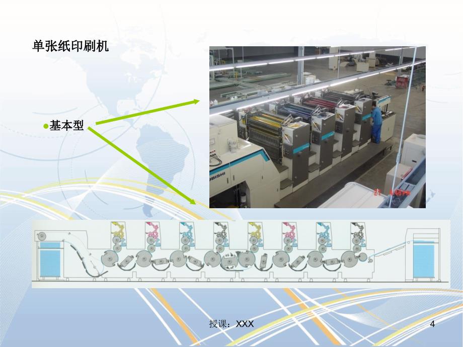 印刷包装培训PPT课件_第4页
