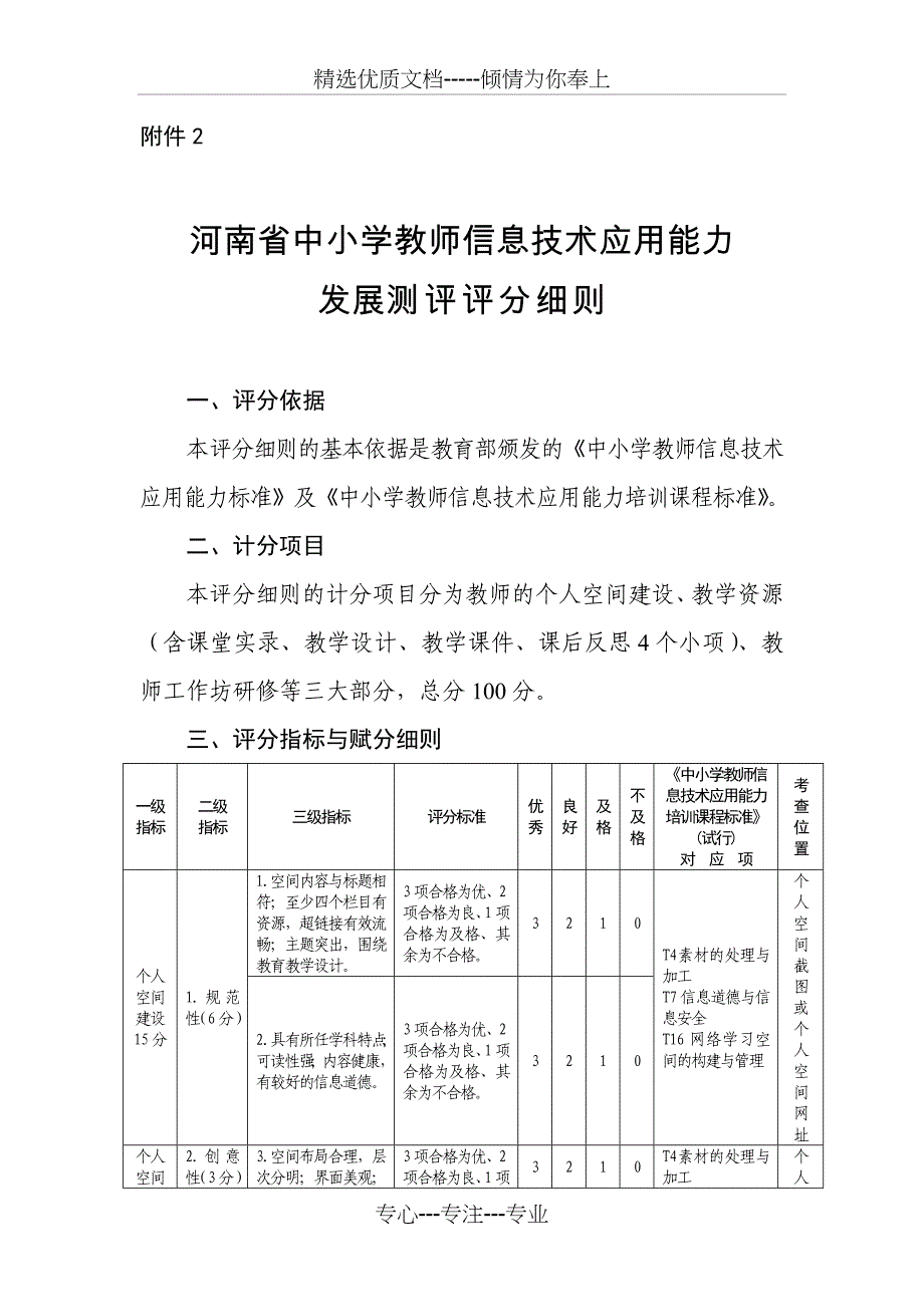 信息技术应用能力提升评分细则_第2页