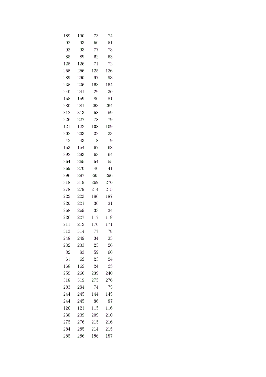 页面置换算法实验(内含完整代码)_第4页