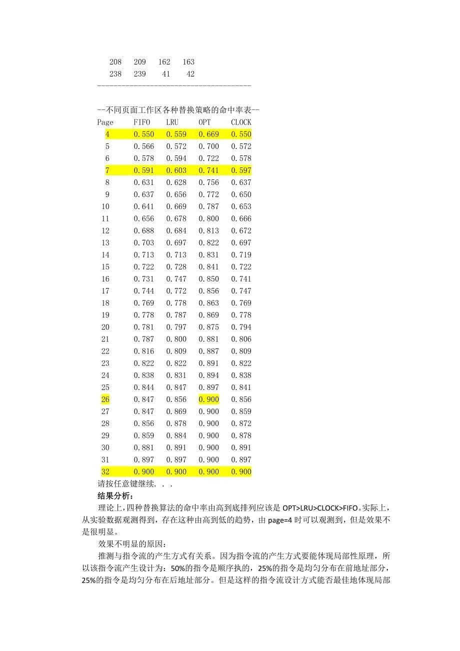 页面置换算法实验(内含完整代码)_第5页