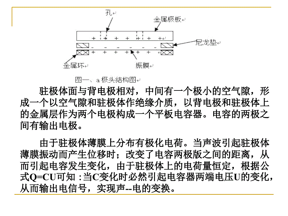 驻极体话筒结构原理及应用电路设计._第4页