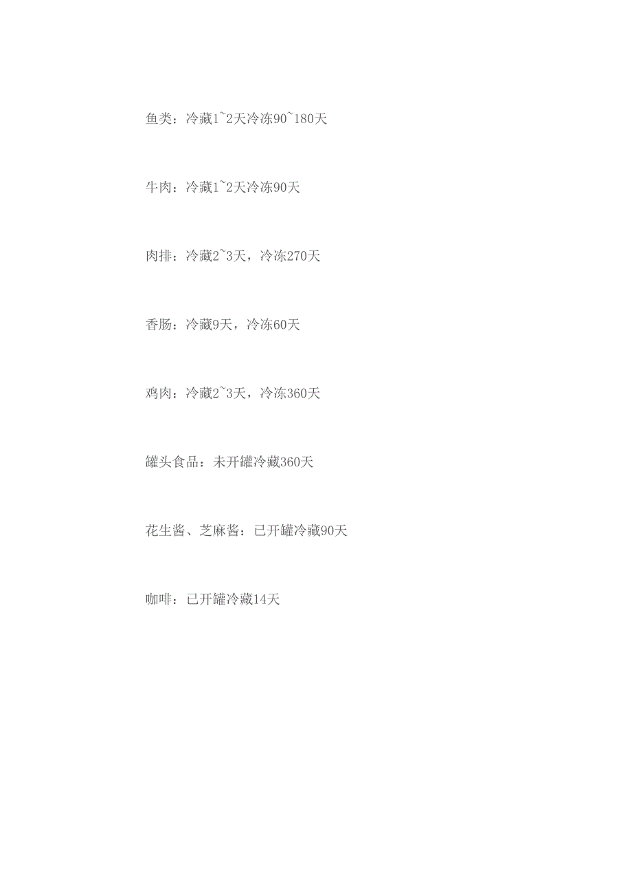 冰箱里的食物能放多久_第2页