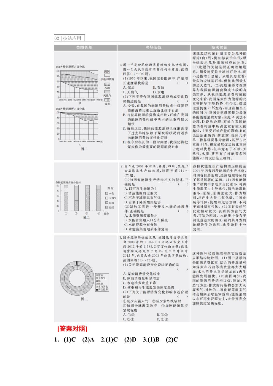 【精品】【金版教程】地理一轮课后通关：331 能源资源开发——以我国山西省为例 Word版含解析_第2页