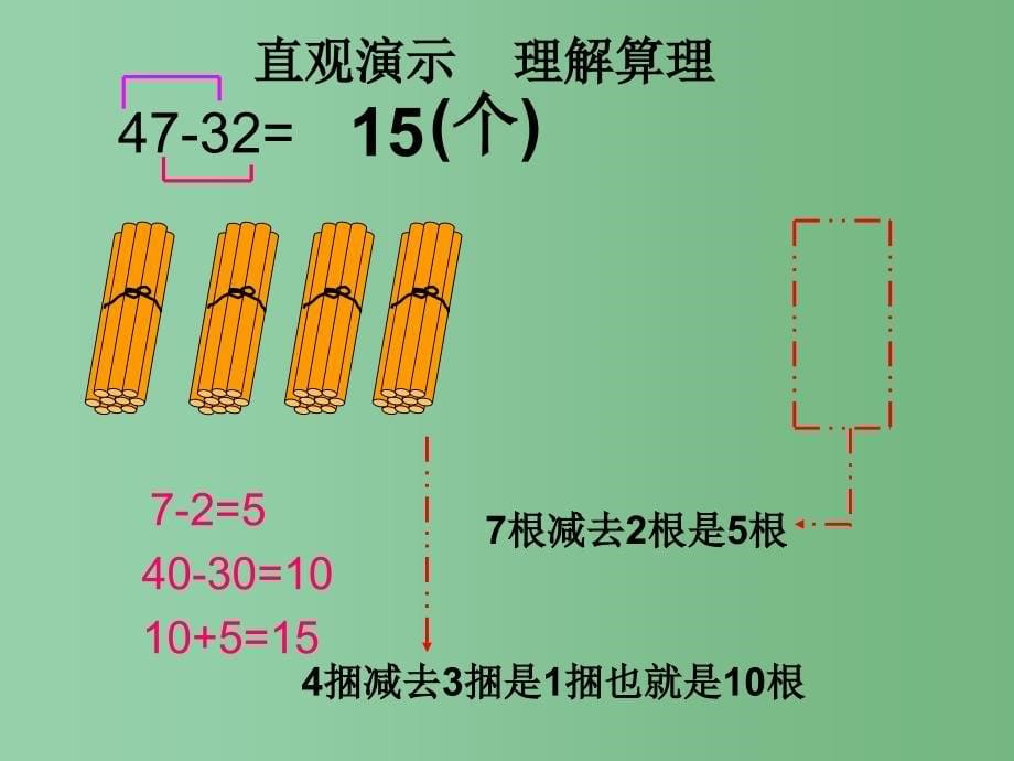 一年级数学下册 第六单元《大海边 100以内数的加减法》（信息窗2）课件 青岛版_第5页