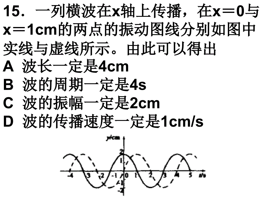 高考全国2卷理综试题物理部分.ppt_第3页