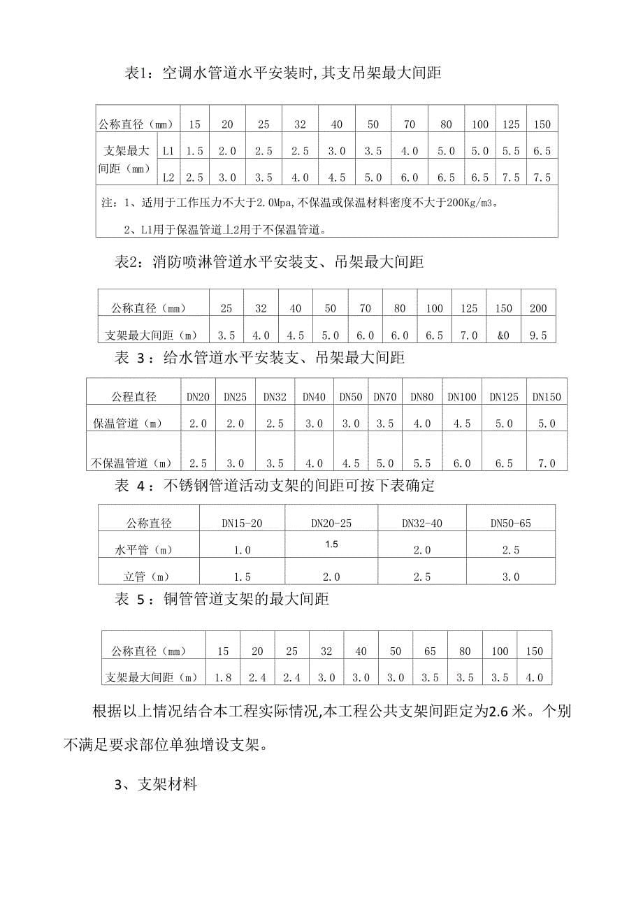 综合支架施工方案_第5页