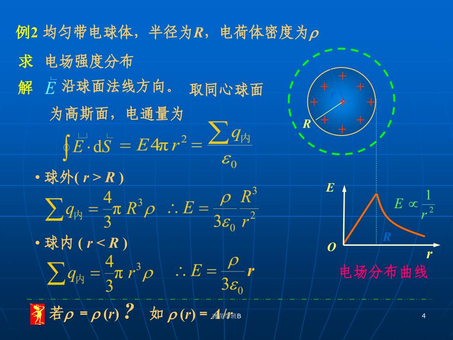 第二讲应用高斯定理求场强清风课堂_第4页