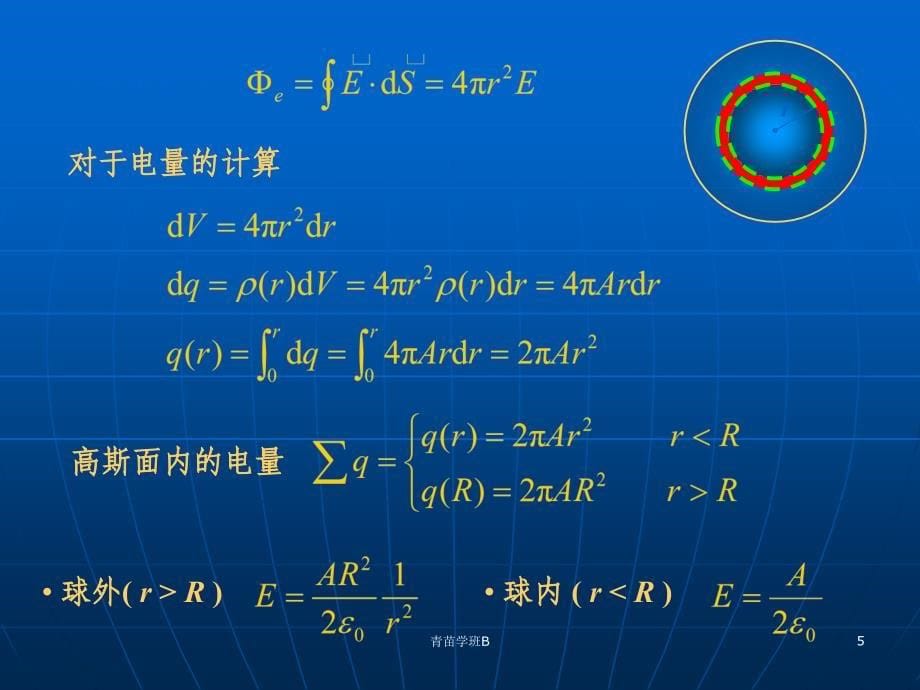 第二讲应用高斯定理求场强清风课堂_第5页