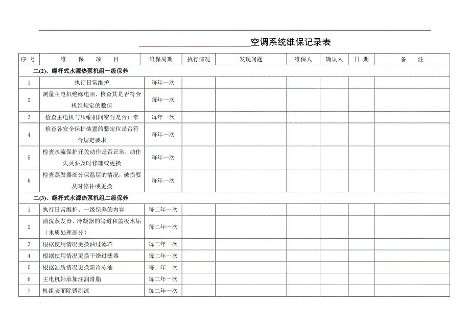 空调系统维保记录表_第3页