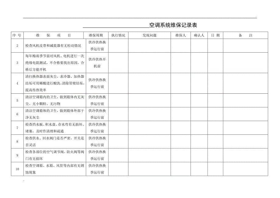 空调系统维保记录表_第5页