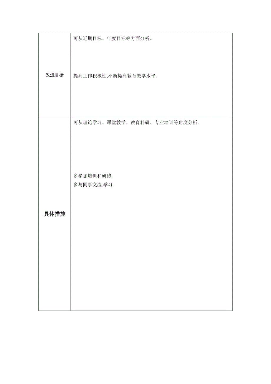 任务表单：个人教学问题改进计划模板（黄柏耀）.doc_第2页