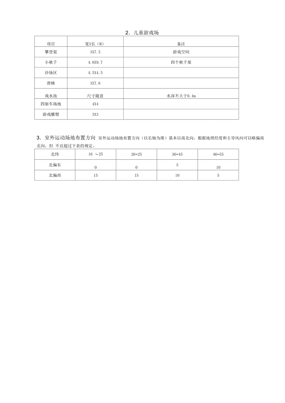 各种体育场地尺寸_第2页