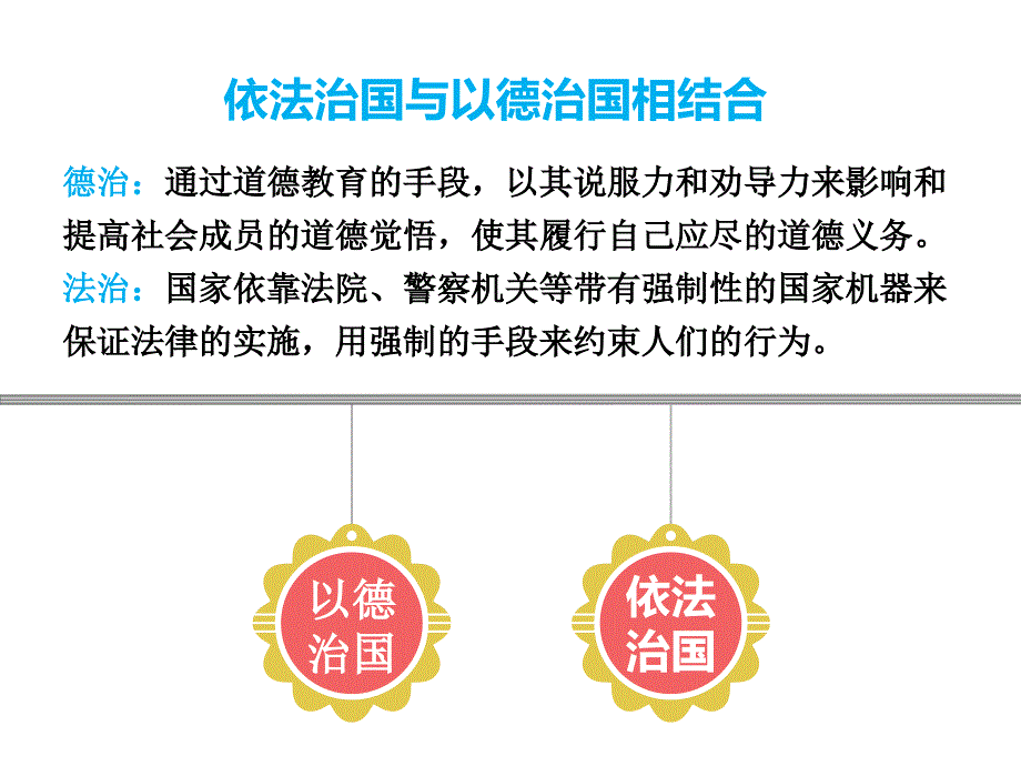 人教版道德与法治七年级下册9.1.1生活与法律息息相关课件共44张PPT_第3页