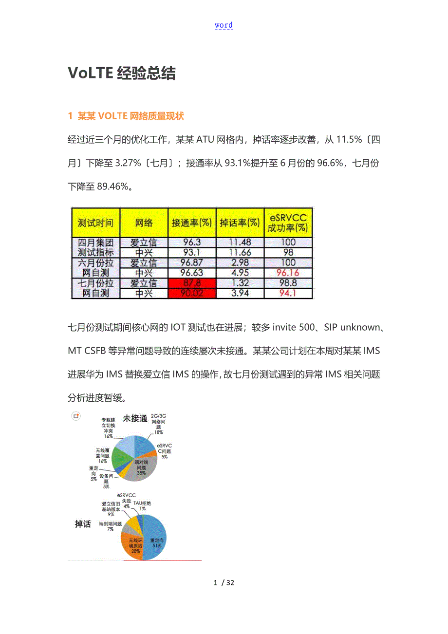 (重点)VOLTE掉话分析报告_第1页