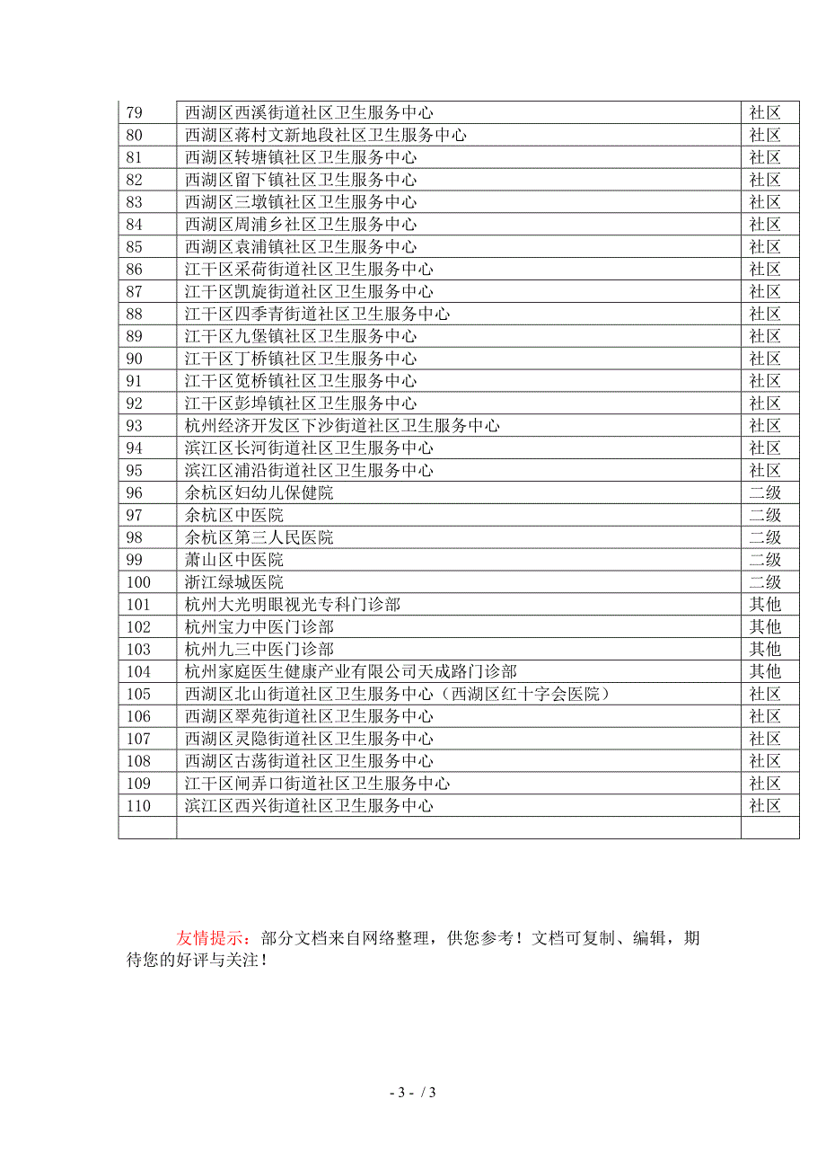 杭州市城镇居民基本医疗保险少年儿童_第3页