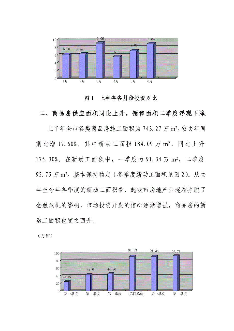 莆田市上半年房地产市场运行形势分析_第2页